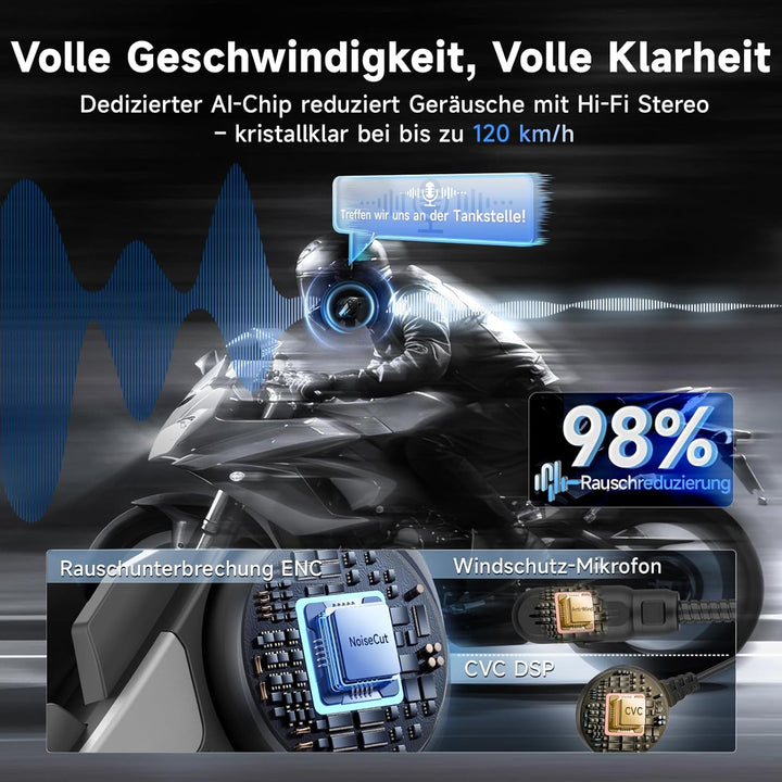 Moman Motorrad Intercom Headset, H2 Pro【2 Pack Schwarz】 Motorradhelm Gegensprechanlage Kommunikation