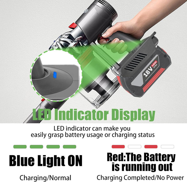 Universal V6 Akku-Adapter für Dyson, kompatibel mit Bosch Professional 18V GBA System Akku, Mehrzwec