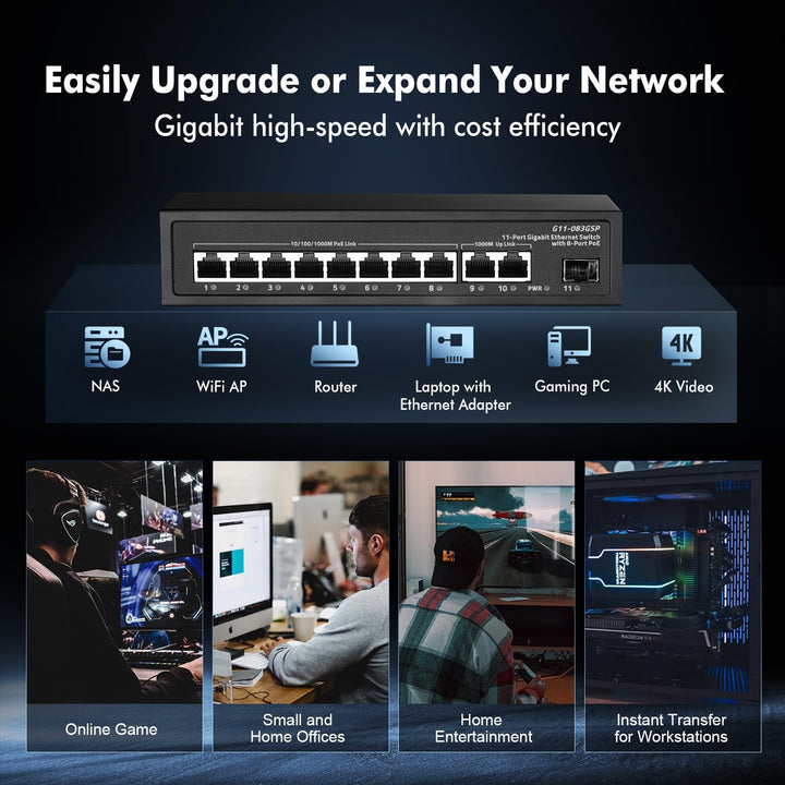 Binardat 11 Port Gigabit POE Switch, 8 POE+ Ports 1000Mbps, 2 Gigabit Uplink, 1 Gigabit SFP, IEEE802