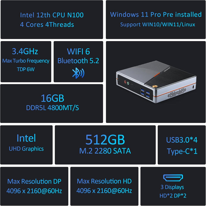 Sharevdi Mini PC, 12th In-tel N100 Prozessor (bis zu 3.4GHz) 4C/4T,Wi-11 Pro Mini Desktop PC 16G DDR