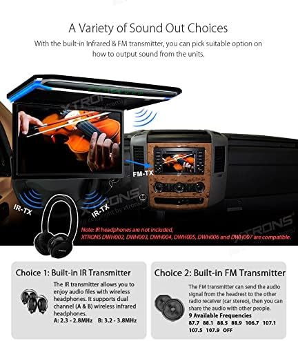 XTRONS 17,3“ Digital TFT FHD 16:9 Bildschirm für Auto Bus unterstützt 1080P Video Auto Overhead Play