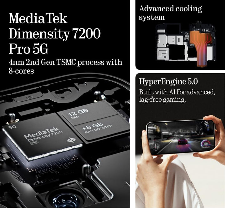 Nothing Phone (2a) 12+256GB - Handy ohne vertrag mit Nothing OS 2.5 - Schwarz Schwarz 12+256GB Phone