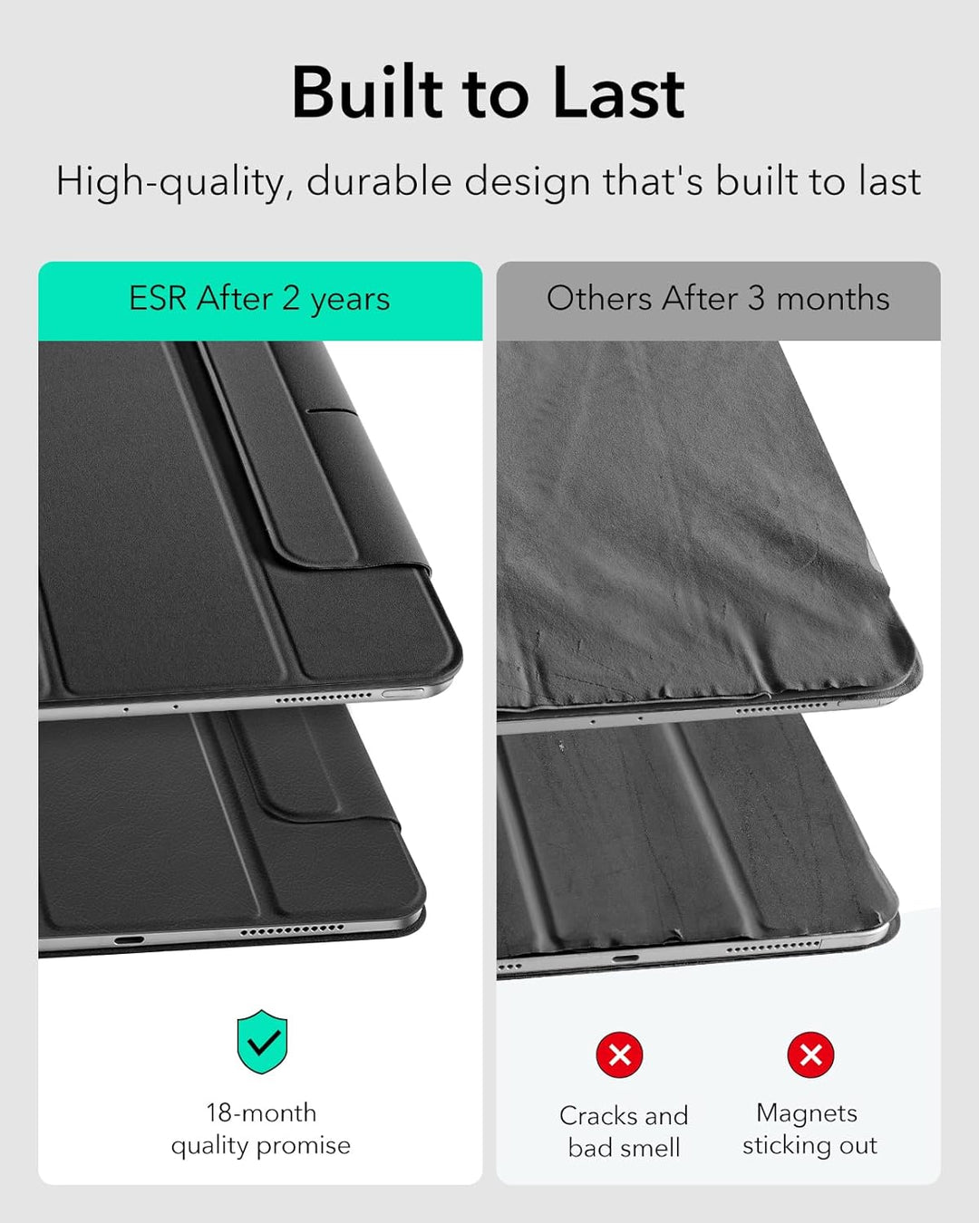 ESR für iPad Pro 13 Zoll Hülle M4 (2024), Magnetische Befestigung, dünne dreifach Faltbare Standhüll