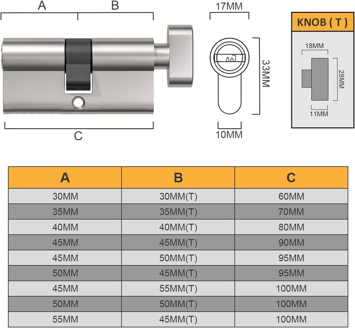 Bwintech 1 Stück 35T/35mm Euro Messingzylinder, 70mm Knauf/Schlüssel zylinderschloss mit 5 horizonta