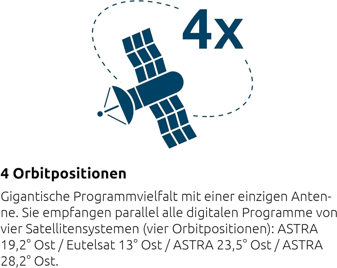TechniSat GIGASYSTEM 17/8 K Multischalter, Kaskade für 8 weitere Teilnehmer, 4 Orbitpositionen