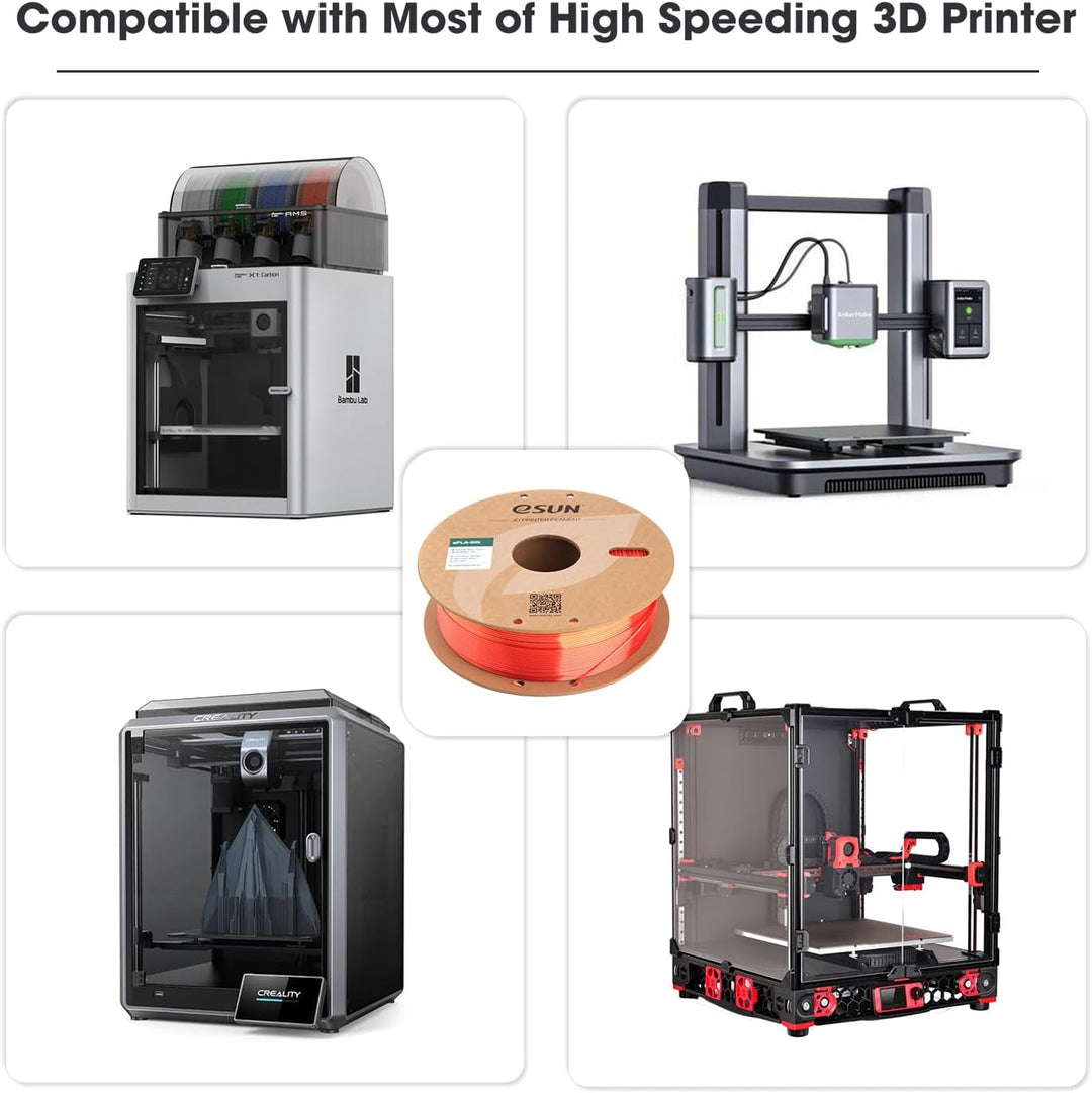 eSUN Silk Rainbow PLA Filament 1.75mm, Silky Multicolored 3D Drucker Filament PLA, Farbverlauf wechs