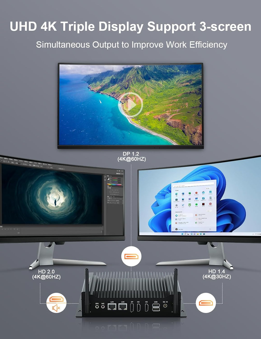 Baieyu Industrie PC Lüfterlos, Core i5-8260U with 8 GB RAM 256 GB SSD Mini Computer, 4K Triple Displ