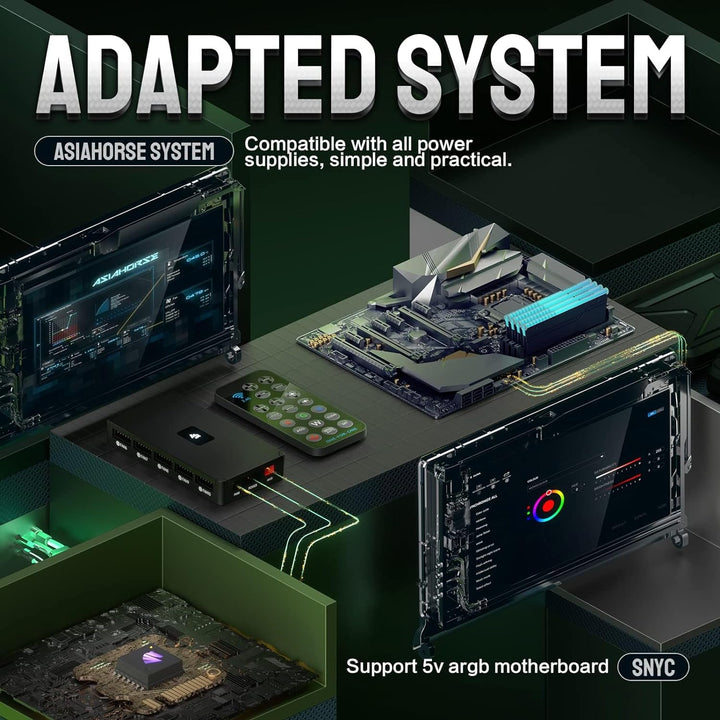 Asiahorse FS-9001 PWM RGB Gehäuselüfter, 120MM PC Lüfter, Leiser Computerlüfter für PC-Gehäuse und C