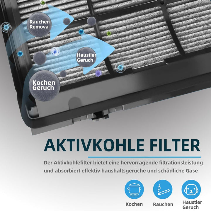 2-in-1 Luftreiniger HEPA Ersatzfilter Kompatibel mit Dyson TP06 TP7A TP09 TP10 HP07 TP07 HP09 HP10 P