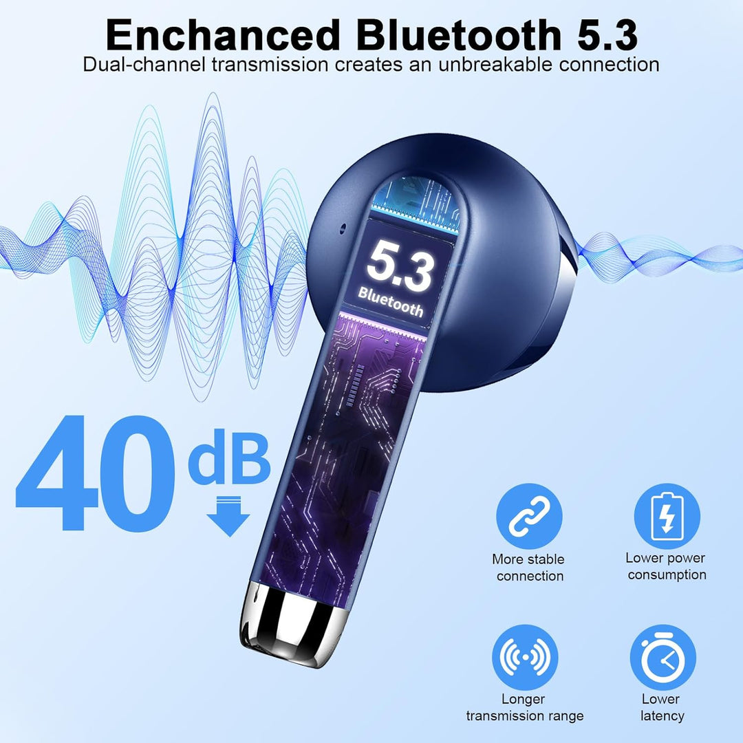 Drsaec Bluetooth Kopfhörer, In Ear Kopfhörer Kabellos Bluetooth 5.3 Kabellose Kopfhörer mit 4 Mic, 2