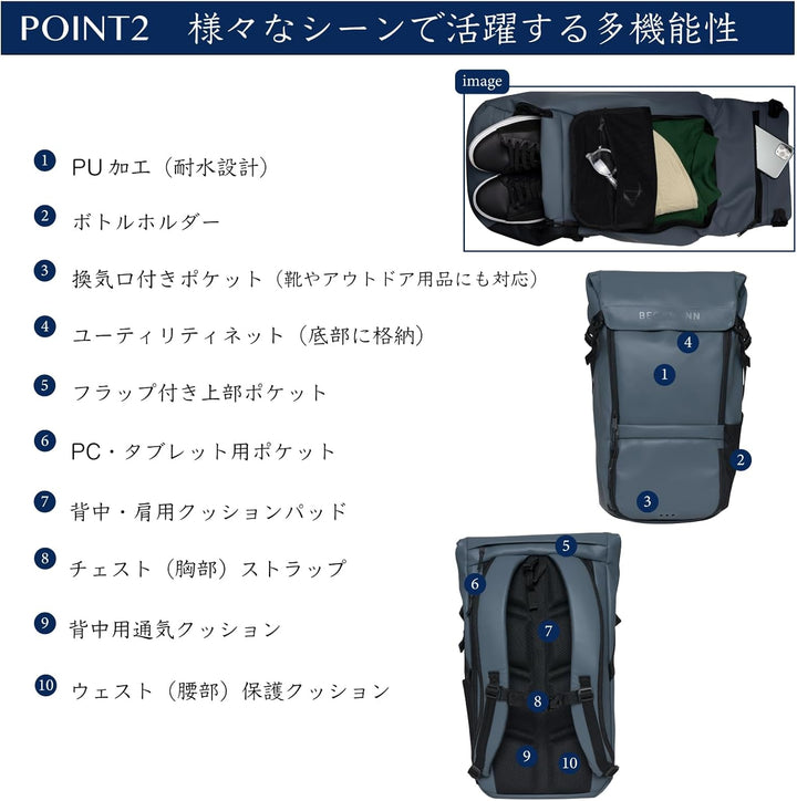 BECKMANN Street Light Backpack 22L Blue