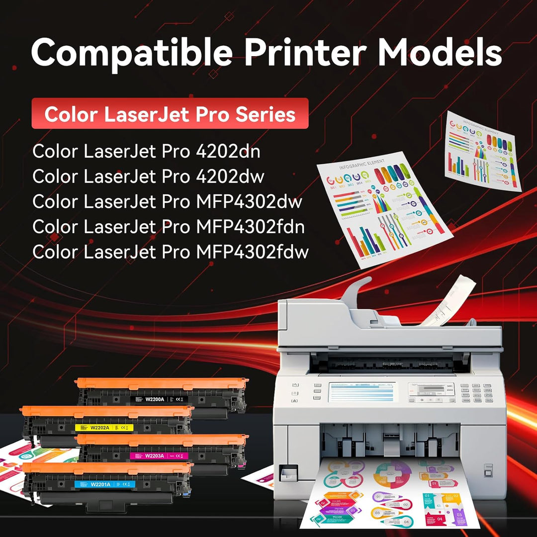 220A 220X (Mit Chip) Toner Kompatibel für HP 220A Toner 220X Toner für HP Color Laserjet Pro MFP 430