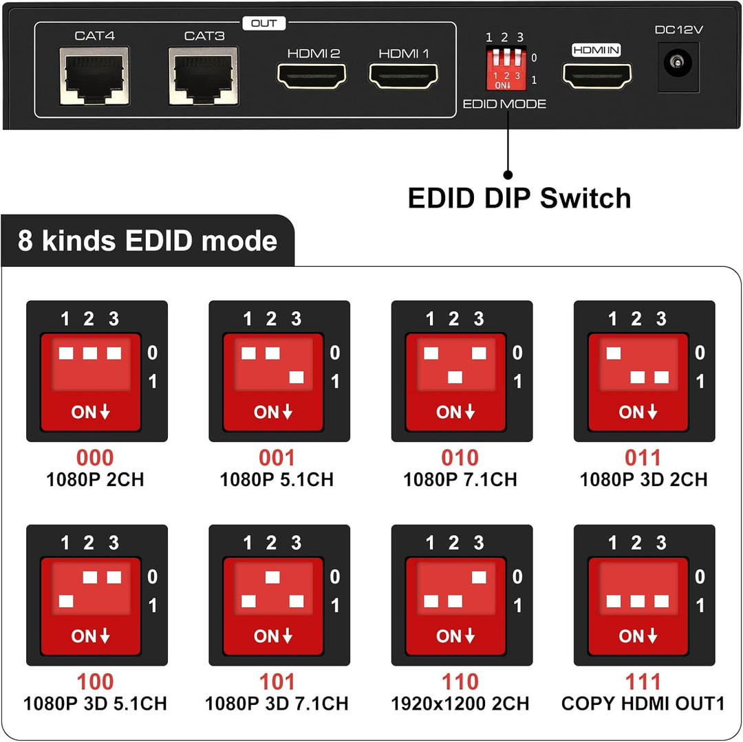 VEDINDUST HDMI Splitter Extender 1 in 2 Out 50m (165ft), über Cat5e / 6/7 Ethernet HDMI Sender Empfä