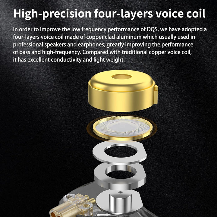 KZ DQS HiFi-In-Ear-Monitore, dynamischer Treiber, hochpräzise Schwingspulen-In-Ear-Kopfhörer IEM mit