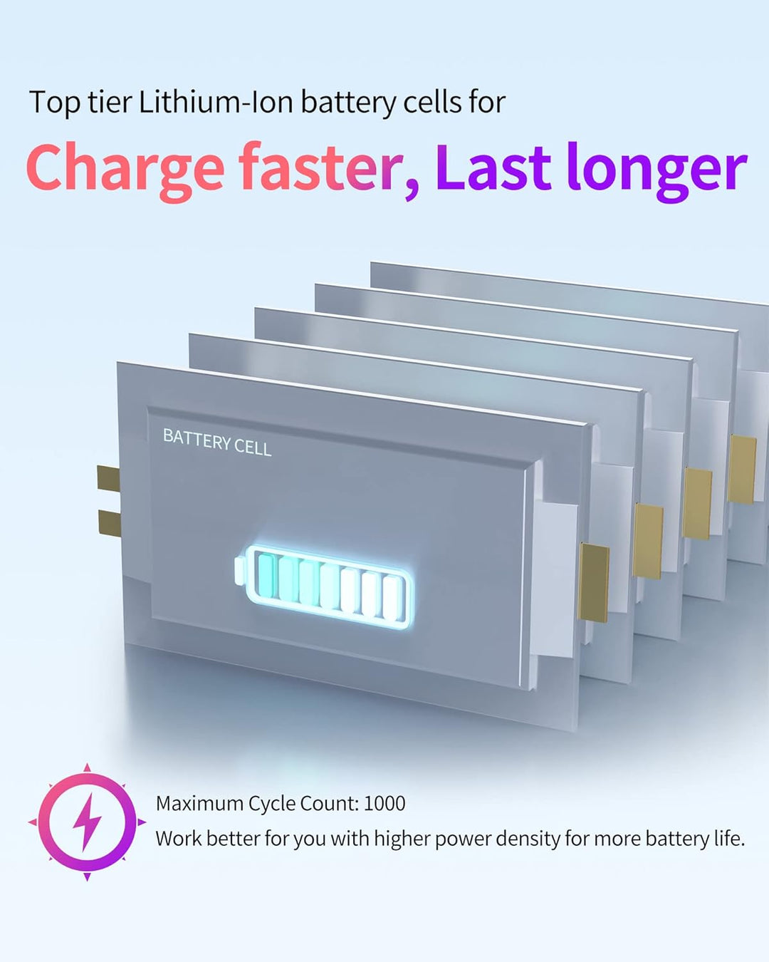 ASMARK MacBook Pro A1708 Akku für 13-Zoll A1708(2016,2017) A2159(2019) A2289(2020) A2338(2020,2022)