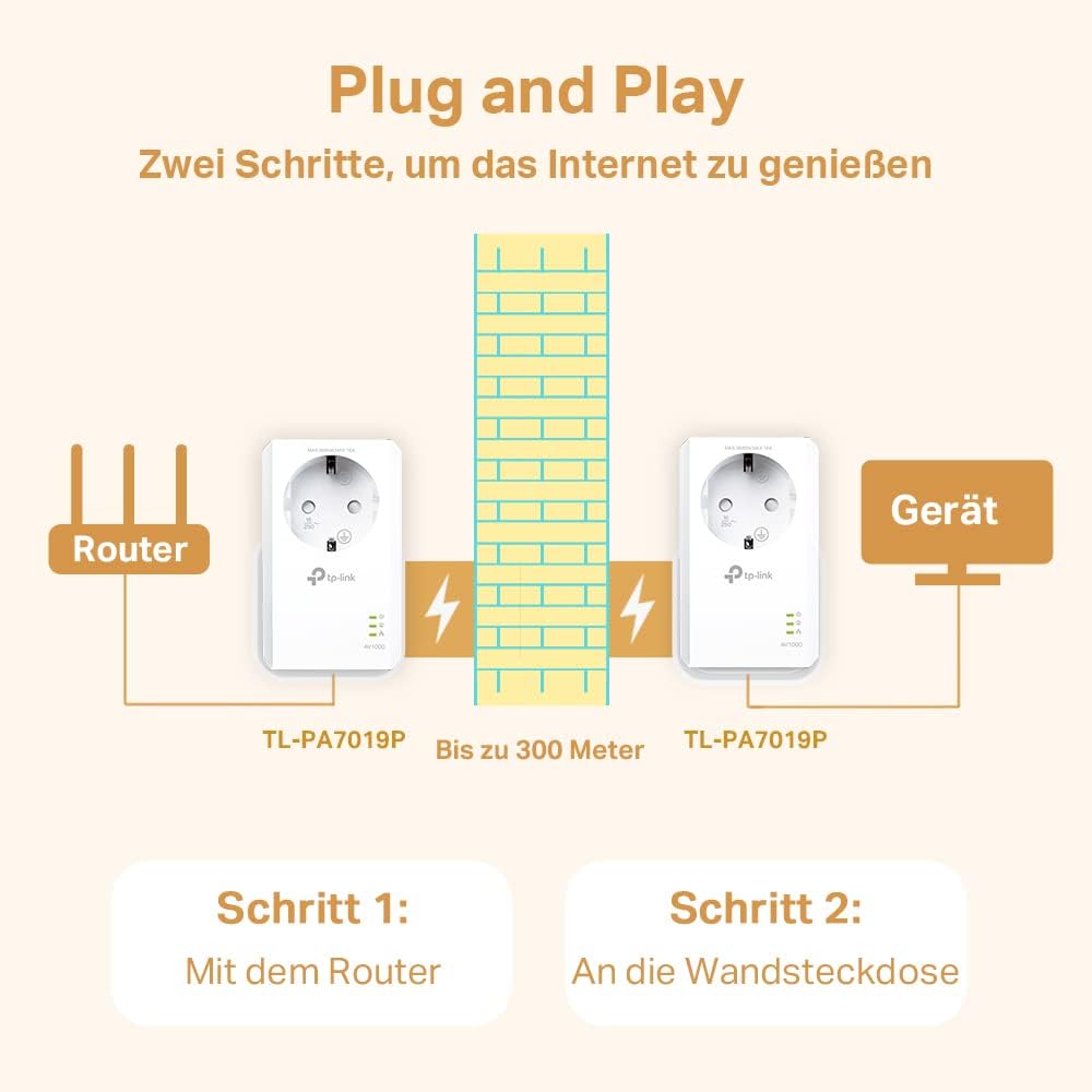 TP-Link TL-PA7019P KIT AV1000 Gigabit Powerline Adapter mit Steckdose (1x Gigabit Port, Plug und Pla