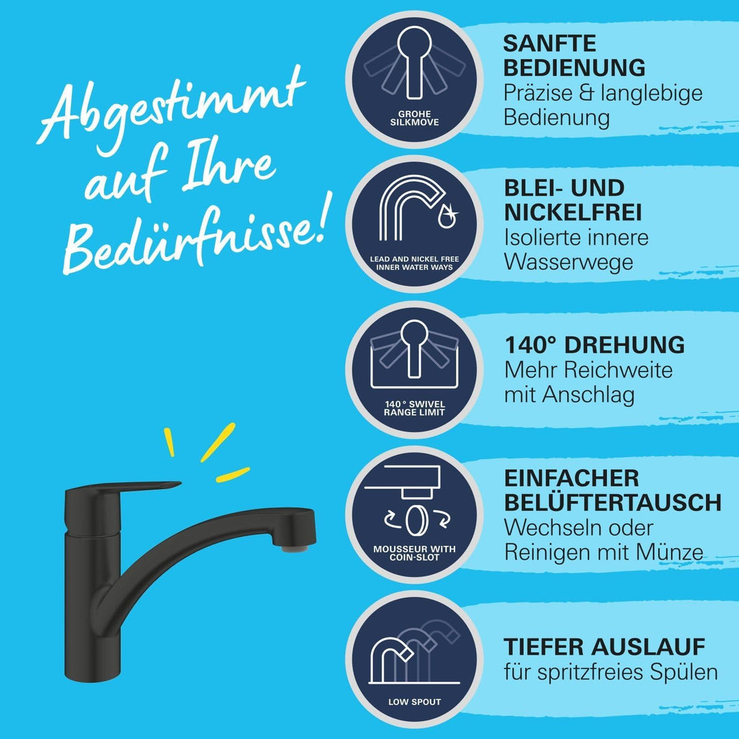 GROHE Start - Einhand-Spültischbatterie (Schwenkbereich 140°, mit Temperaturbegrenzer, einstellbare
