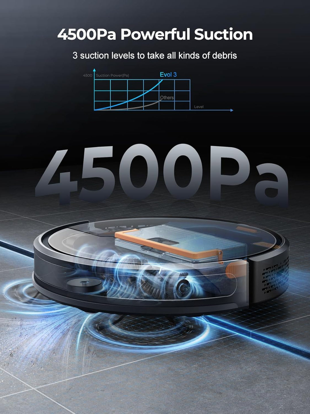 Laresar Clean Saugroboter mit Wischfunktion, 4500Pa Saugroboter, 3 in 1 Staubsauger Roboter funktion