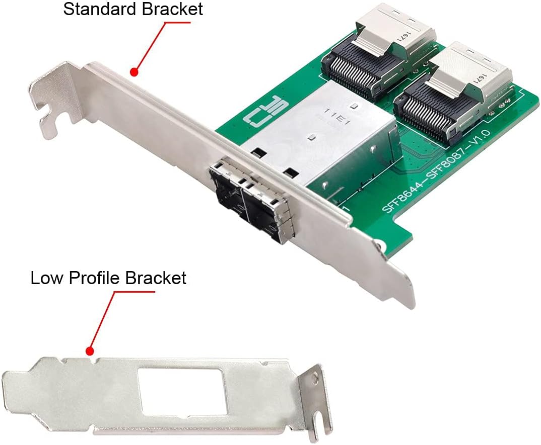 Cablecc Dual Ports Mini SAS HD SFF-8644 zu internem Mini SAS SFF-8087 PCBA-Buchsenadapter mit Low-Pr