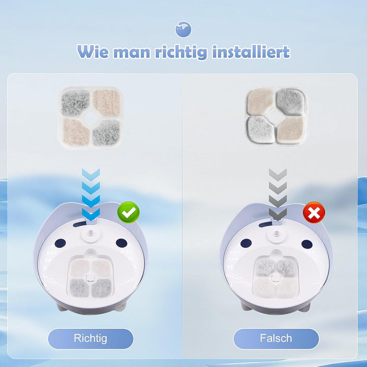 18 Stück Filter Katzenbrunnen für Catit Pixi Trinkbrunnen Ersatzfilter, 2,5L Katzen Wasser Brunnen F