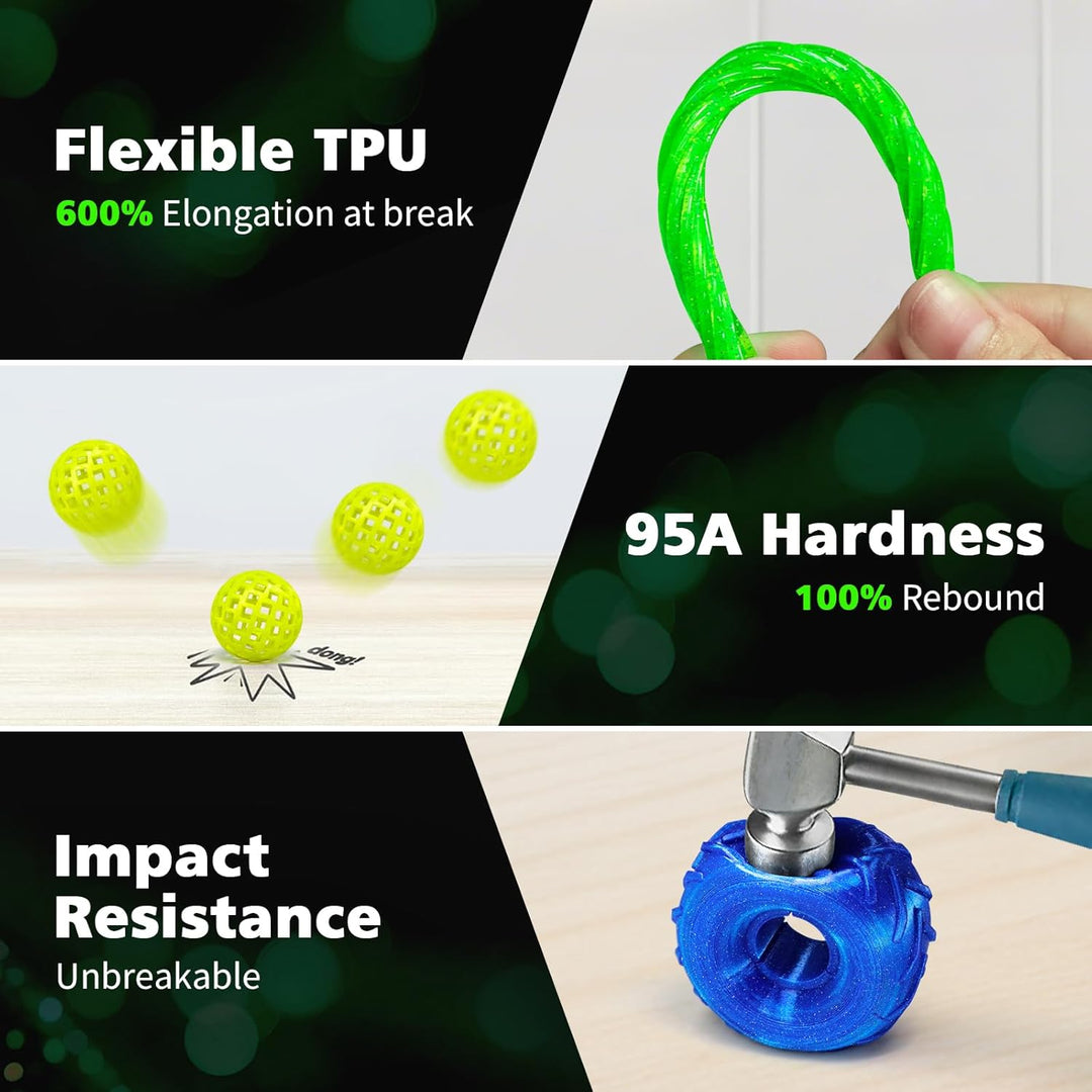 YOUSU TPU-Filament 1,75 mm, transparentes Galaxy-TPU (Gelb, Grün, Blau, Lila) A2-Galaxie Glitzer TPU