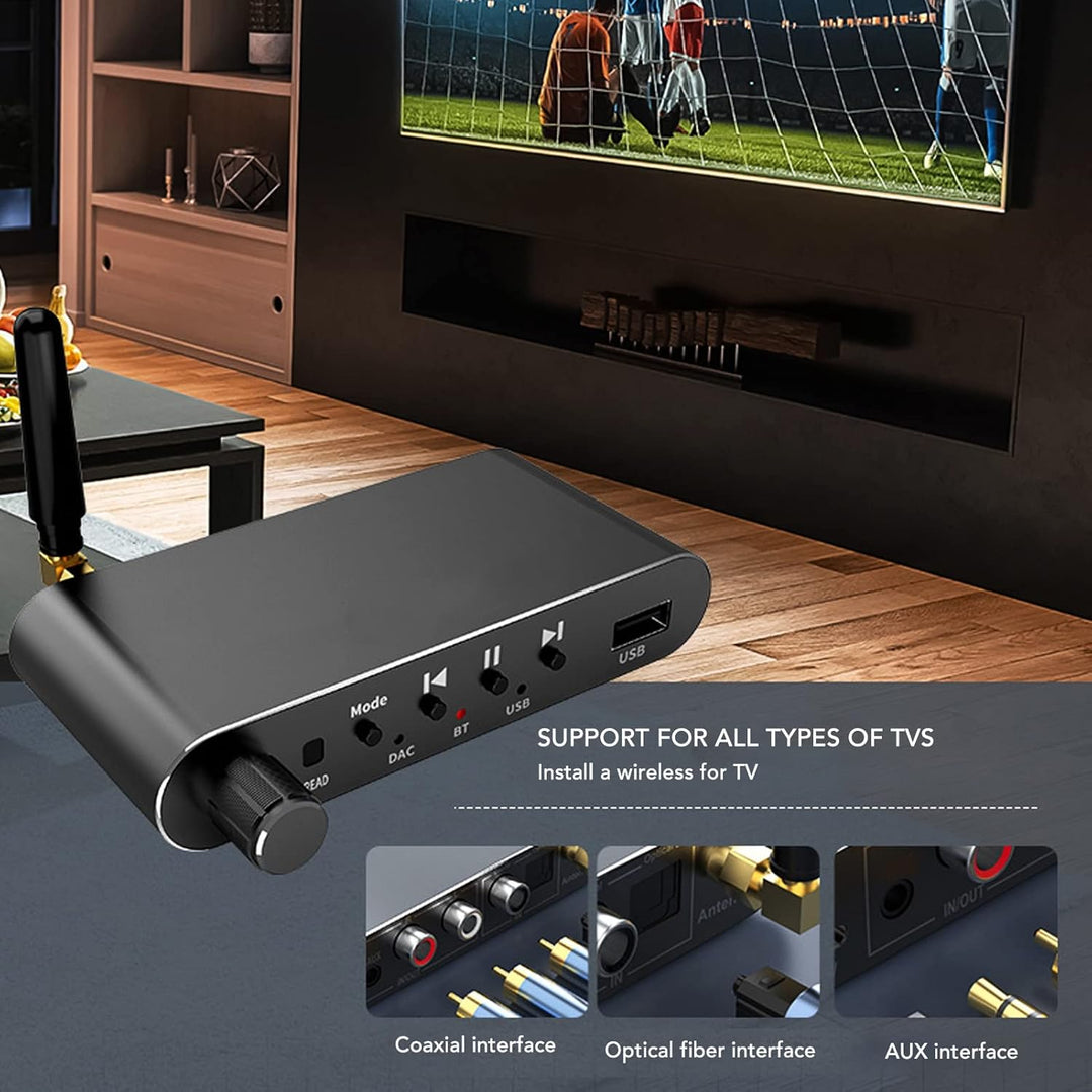 Bluetooth-Empfänger-Sender, 4-in-1 Bluetooth 5.1 Aux-Audio-Adapter, HiFi-DAC, Digital-Analog-Konvert