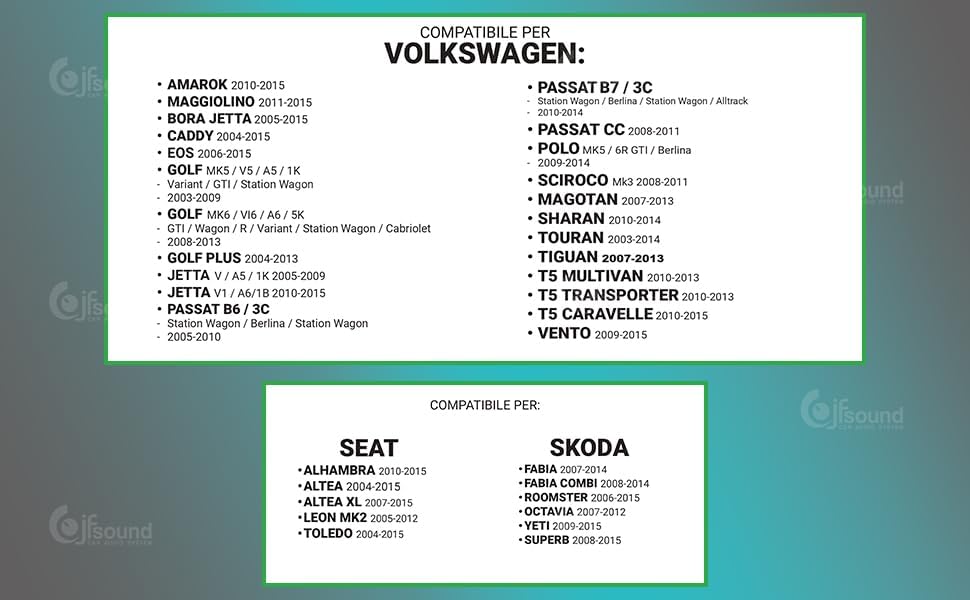 Costum fit Autoradio für Volkswagen Android GPS Bluetooth WiFi Dab USB Full HD Touchscreen Display 9