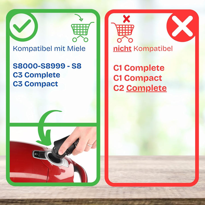 Staubsaugerschlauch für Miele Staubsauger Serie C3 Complete & C3 Compact - EcoLine (Plus), Cat & Dog