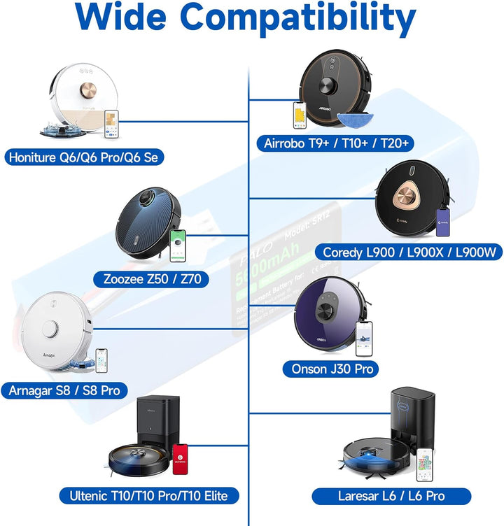 5600mAh Ersatzakku für Honiture q6 q6 Pro q6 Se,Laresar l6 Pro,Airrobo T20+ T9+ T10+, Ultenic T10 T1