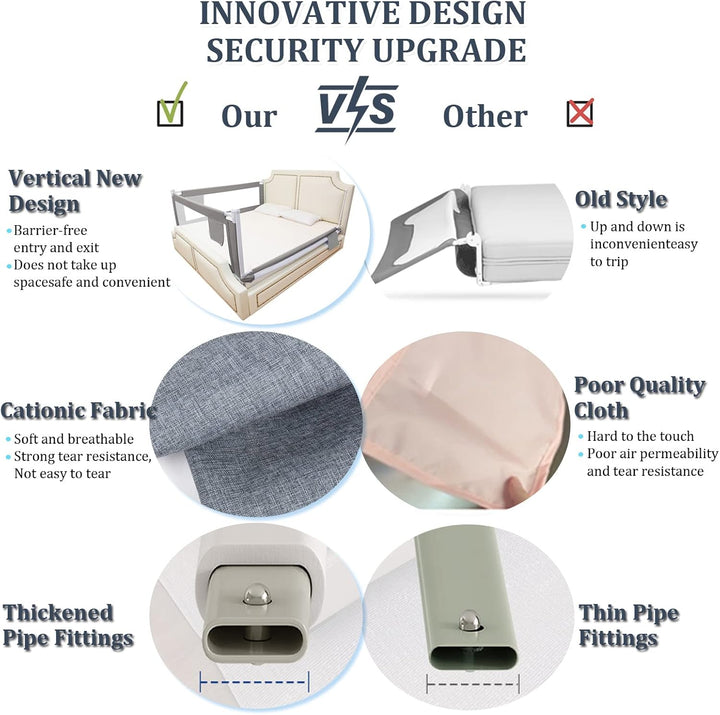 Sentasi Rausfallschutz Kinderbett 190CM, Rausfallschutz Bett Con Elevación Vertical, Baby Bettgitter