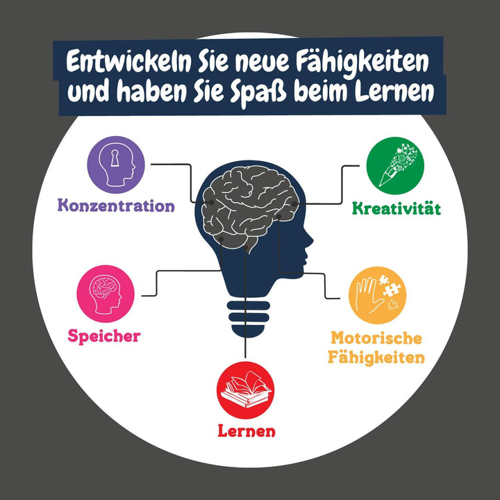 Science4you - Robotik Scorpiobot, EIN Roboter Bausatz mit 161 Stücke - Roboter Selber Bauen mit Dies