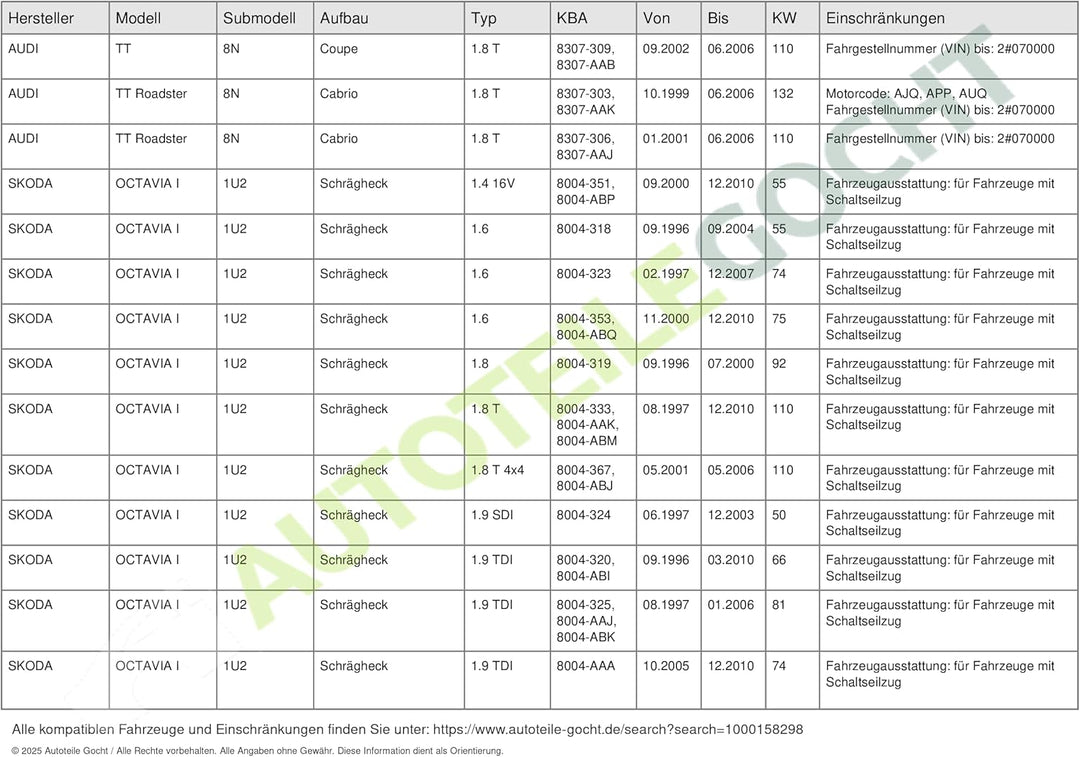 LuK 512002610 Nehmerzylinder, Kupplung