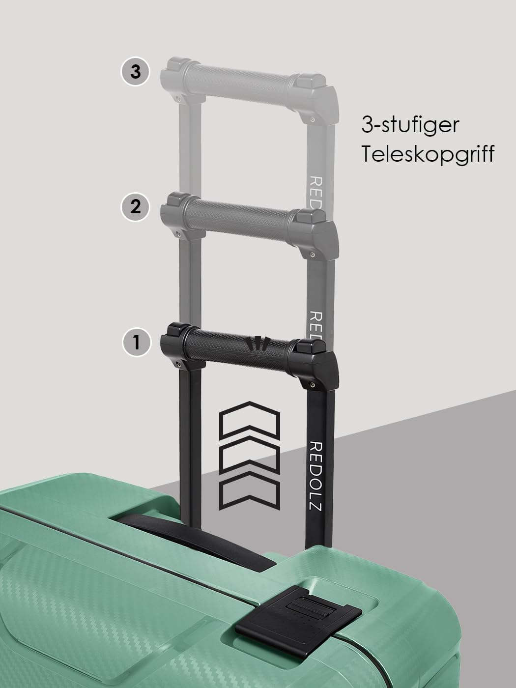 REDOLZ Hartschalen Koffer-Set 3-teilig ohne Reissverschluss | 3-Punkt-Verschluss-System | aus hochwe