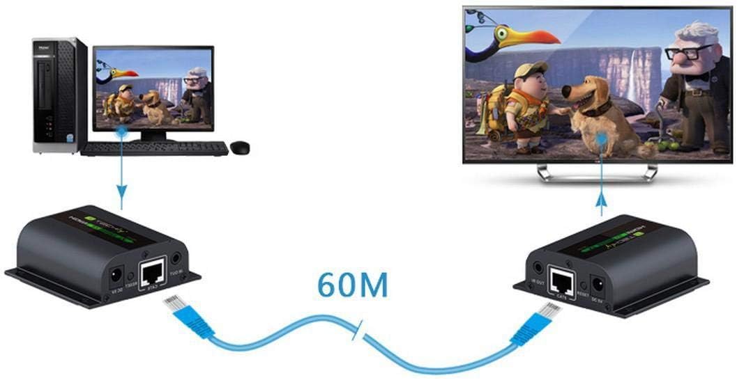 Techly IDATA EX-HL21D HDMI Extender/Splitter, Schwarz