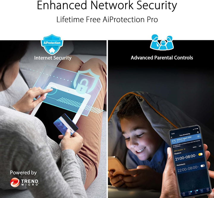 ASUS RT-AX5400 AiMesh Dual Band WiFi 6 kombinierbarer Router (Tethering als 4G und 5G Router-Ersatz,