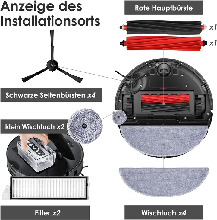 Zubehörset für Roborock S8 Maxv Ultra, oGoDeal 6*Staubbeutel 2*Main Rollbürste 4*Seitenbürsten 2*Fil