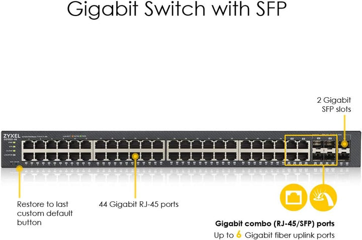 Zyxel Nebula Gigabit Ethernet Smart-Managed Switch mit 48 Ports und vier Gigabit-Combo-Ports sowie z