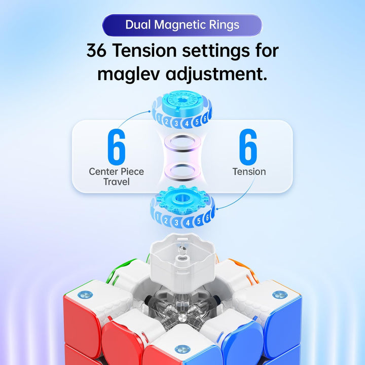 GAN356-Maglev Zauberwürfel Magnetisch 3x3, Profi SpeedCube 56cm, Magic Cube Frost Coated für Kinder