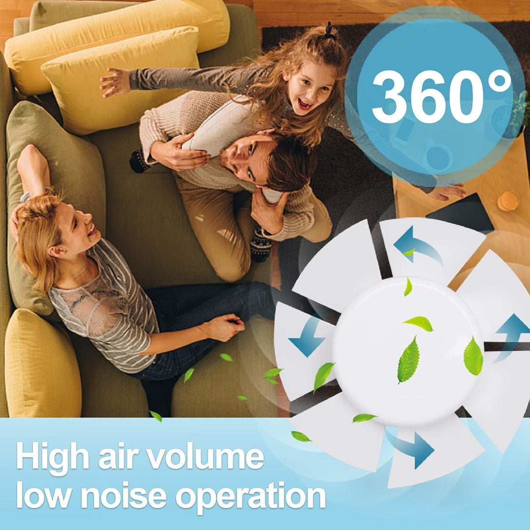 Randaco Badlüfter 100mm mit Nachlauf,Ventilator Abluft mit Rückstauklappe,Bad Lüfter für Badezimmer