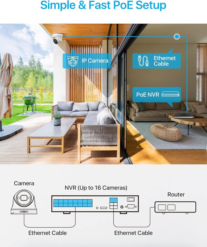 ZOSI 16CH 4K Überwachungskamera Set, Videoüberwachung mit 12X 4K PoE IP Kamera und 4K 4TB HDD NVR, 2
