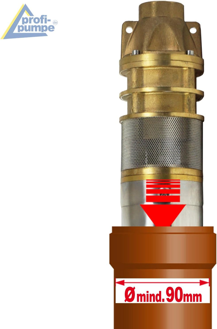 BRUNNENPUMPE TIEFBRUNNENPUMPE 3" 750Watt SANDVERTRÄGLICHE TAUCHPUMPE IMPELLERPUMPE TAUCHDRUCKPUMPE P