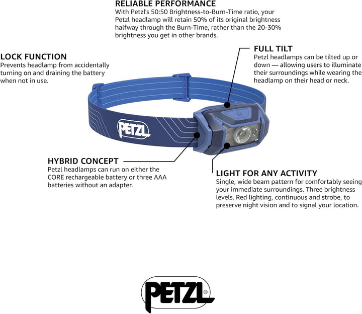 Petzl Tikka Blau U