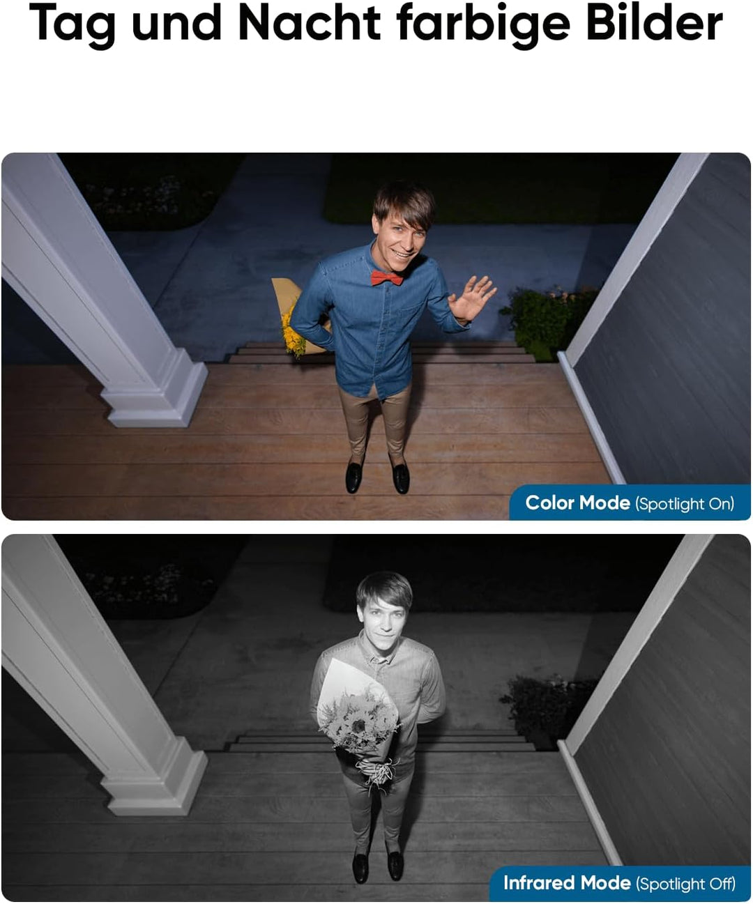 eufy Security eufyCam 2C 2-Kamera-Set, Solarpanel, Überwachungskamera Aussen Solar, Kabelloses Überw