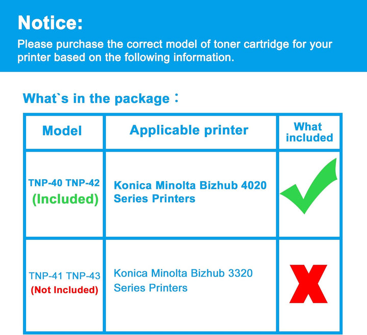 LCL Kompatibel Toner TNP40 TNP-40 TNP42 TNP-42 A6WN01H A6WN01W 20000Pages als Ersatz für Konica Mino