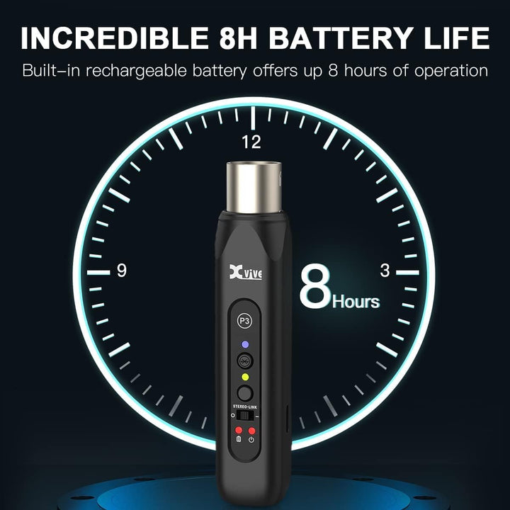 XVive P3 Bluetooth Audio Receiver