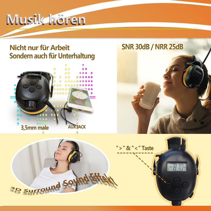 ZOHAN 042 Gehörschutz mit Radio, MP3 FM/AM Ohrenschützer für Industrie, Geräuschunterdrückungs Musik