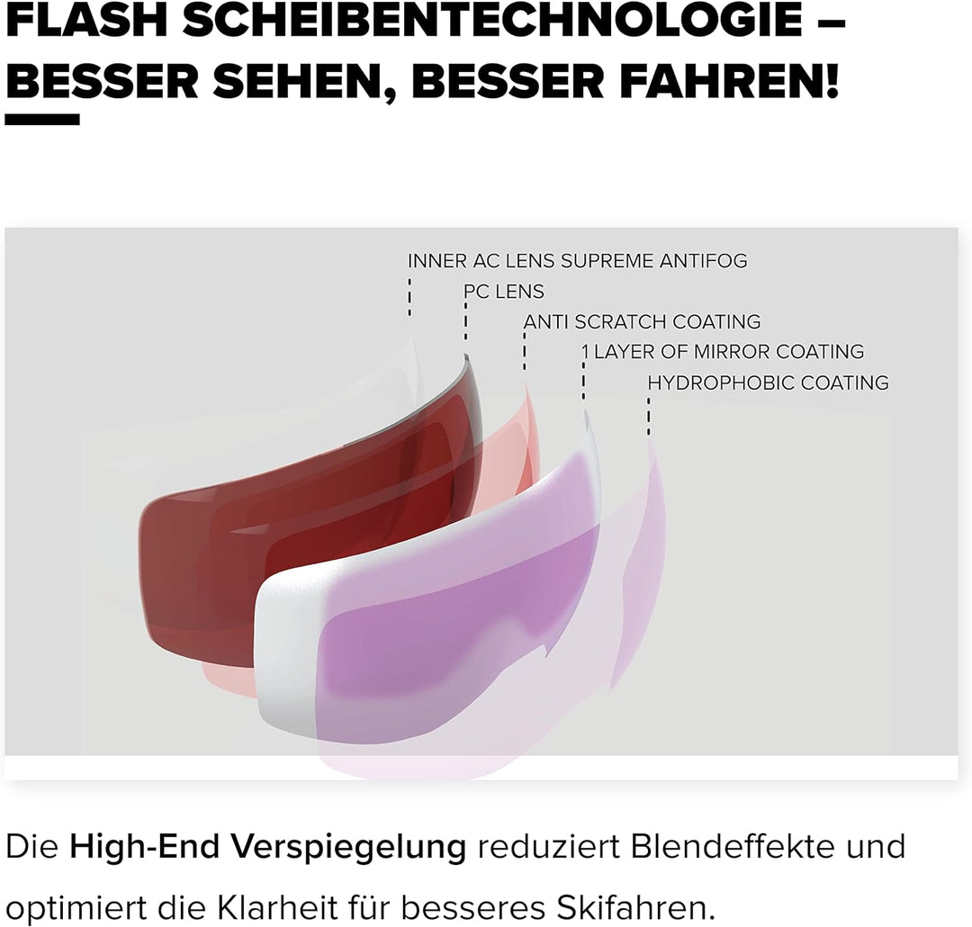 Atomic COUNT JR SPHERICAL Skibrille für Kinder - Komfortabler Live Fit Rahmen - Klare Sicht & besser