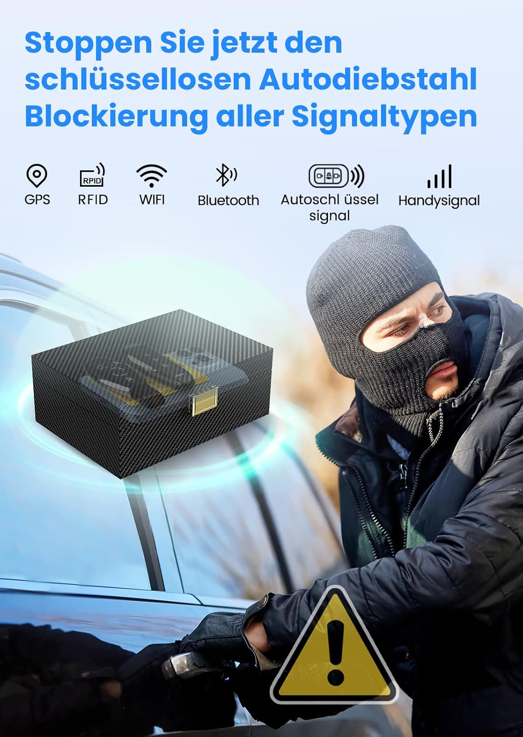Lanpard Keyless Go Schutz Autoschlüssel Box, Faraday Box & Faradayschutzhülle (2 STK) für Sicheren S