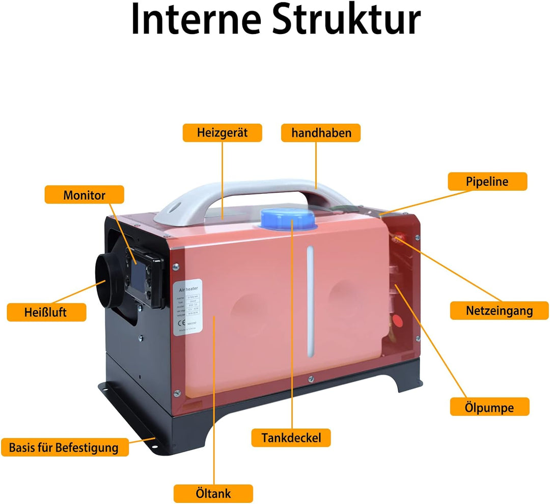 NAIZY Dieselheizung 12V 8KW Diesel Standheizung Lufterhitzer Air Diesel Heizung mit LCD-Bildschirm &