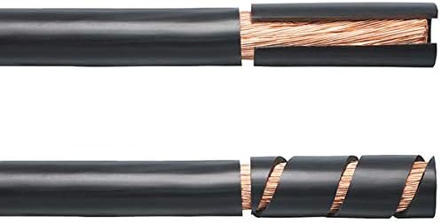 Weidmüller Abmantelwerkzeug AM 35 (für PVC-Rundkabel ø 25-36 mm, inkl. Ersatzklinge, Länge 140 mm, A